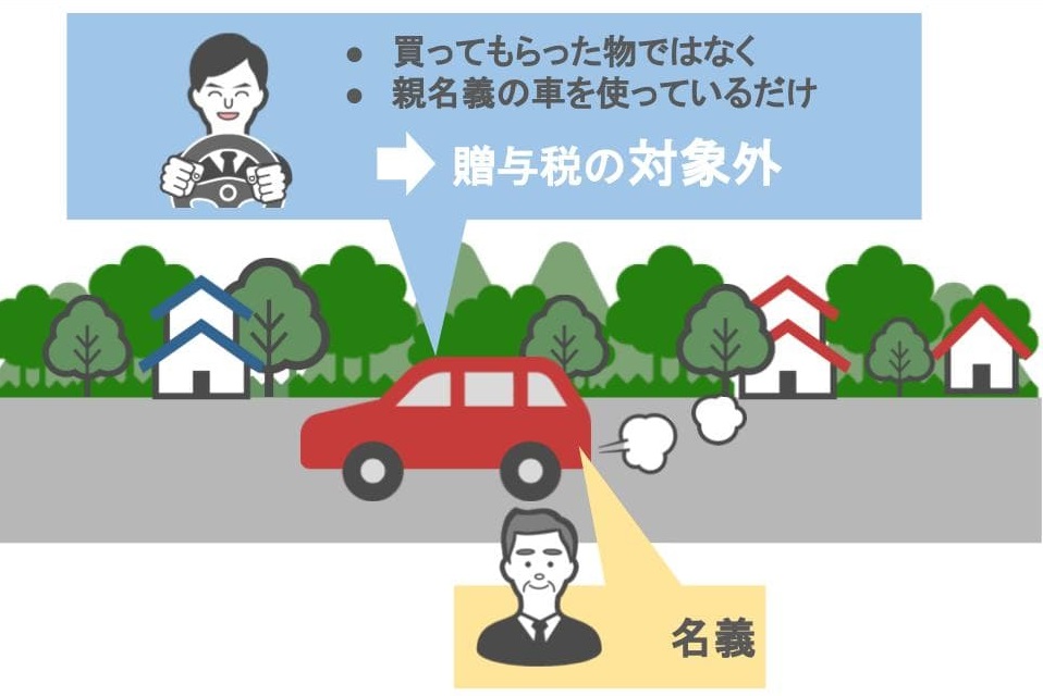 贈与税がかからないお得な方法 子供に車や家を買ってあげる場合は 親名義 で買いなさい 姫路で相続のご相談なら相続専門の秋山税理士事務所へ